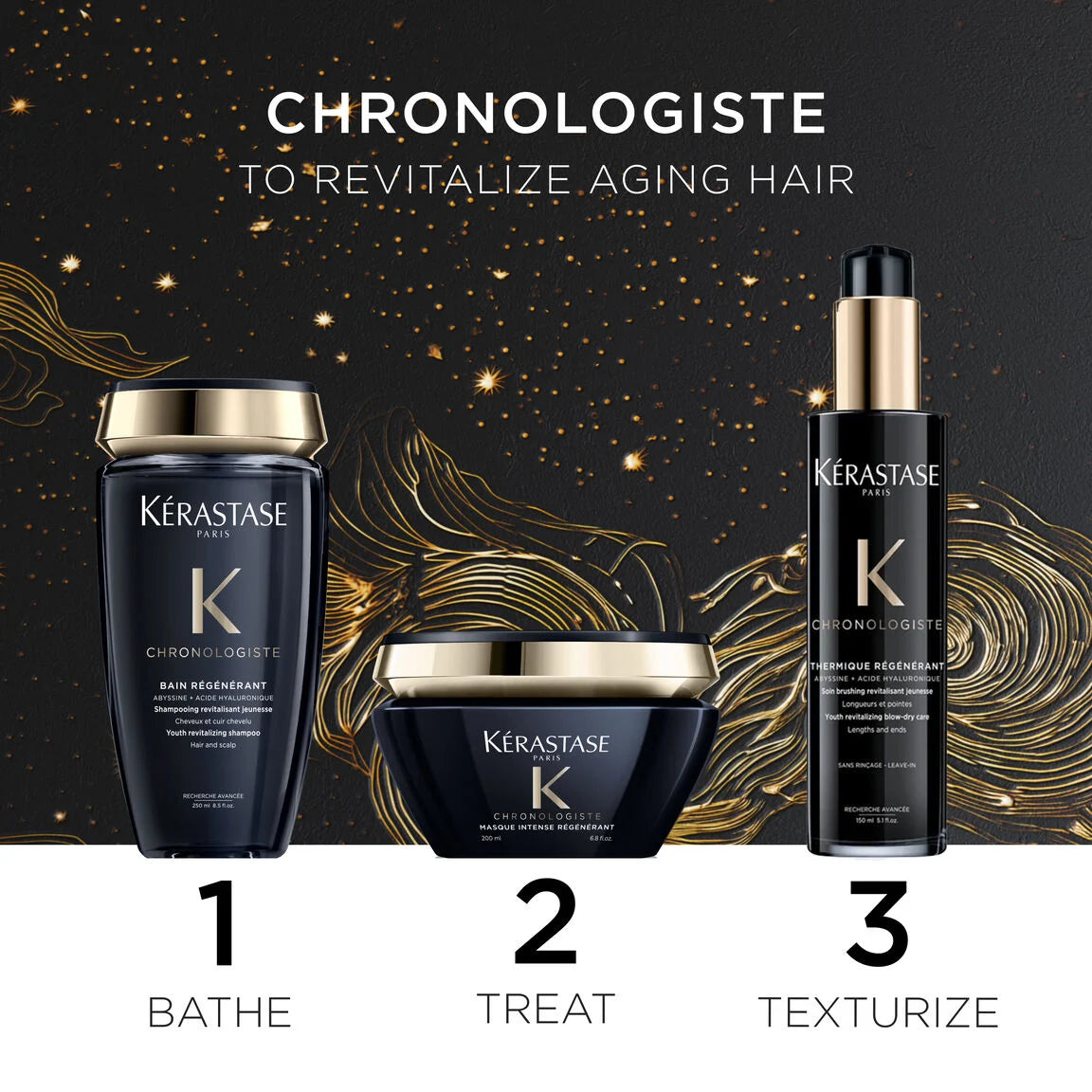 Chronologiste Holiday Coffret
