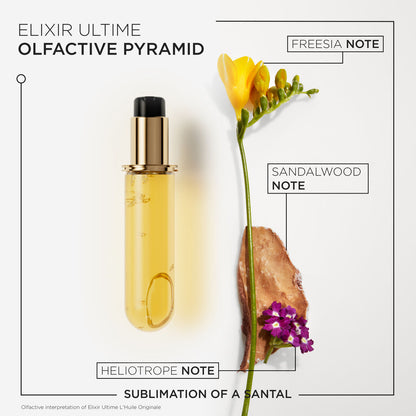 ELIXIR OIL 75ML REFILL