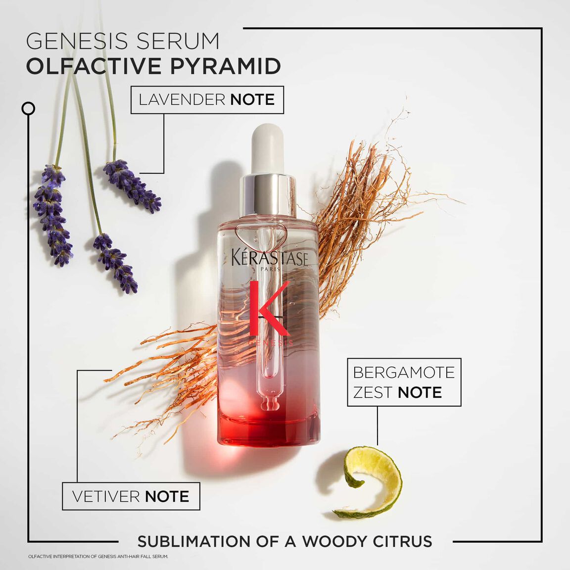 Genesis Anti-Hair Fall Fortifying Hair Serum