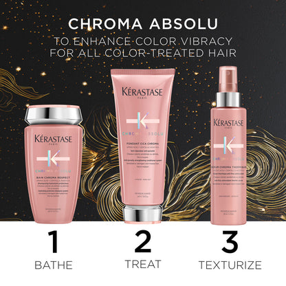 Chroma Absolu Trio