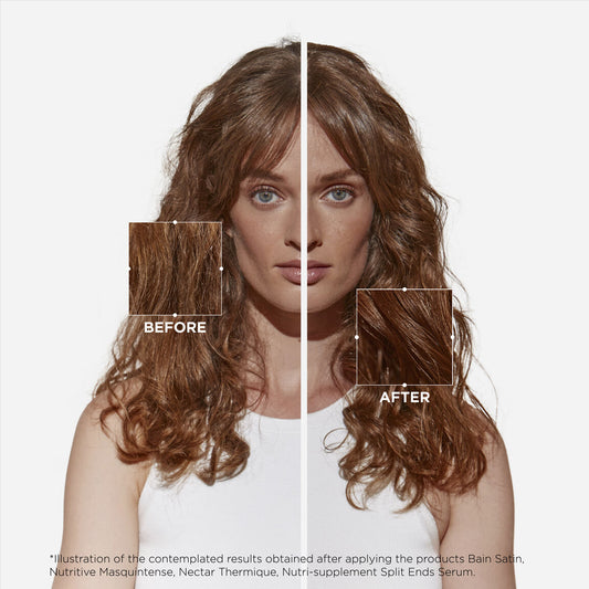 Nutritive Bain Satin Hydrating Shampoo for Dry Hair