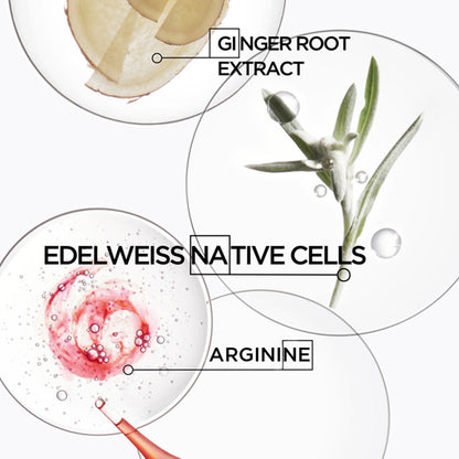 Genesis Reconstructing Anti-Hairfall Conditioner